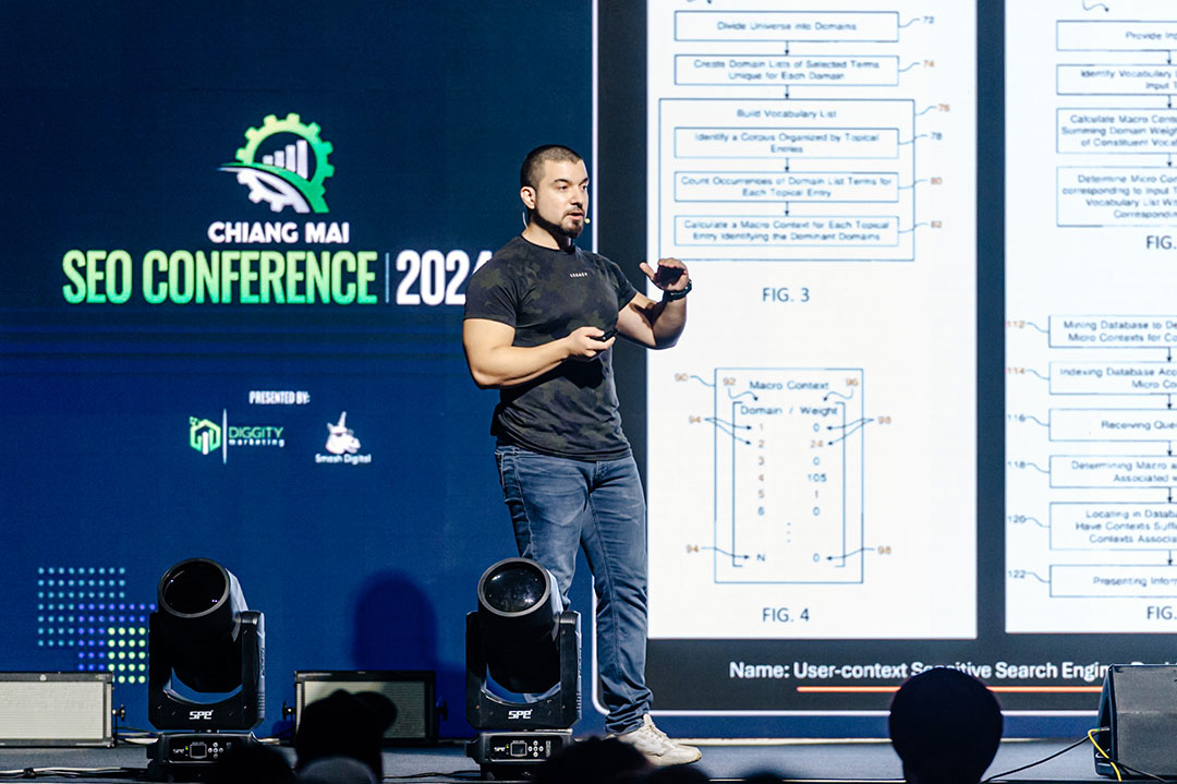 Holistic SEO and Digital